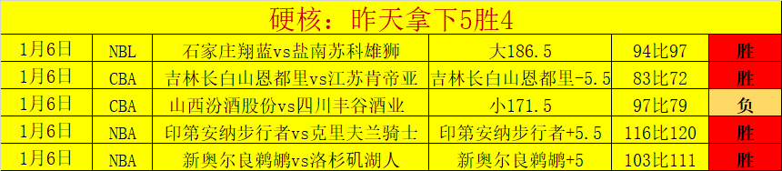 阿诺德续约,困境,非金钱因素,宝盈,宝盈APP,宝盈官方,宝盈官网,宝盈入口,宝盈登录,宝盈链接