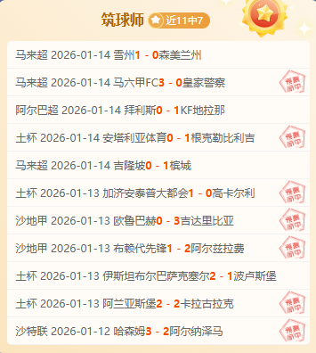 拉文前三节,表现亮眼,高效砍下,宝盈,宝盈APP,宝盈官方,宝盈官网,宝盈入口,宝盈登录,宝盈链接