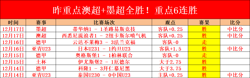 西部飞跃助,青年志愿服,务共促高质,宝盈,宝盈APP,宝盈官方,宝盈官网,宝盈入口,宝盈登录,宝盈链接