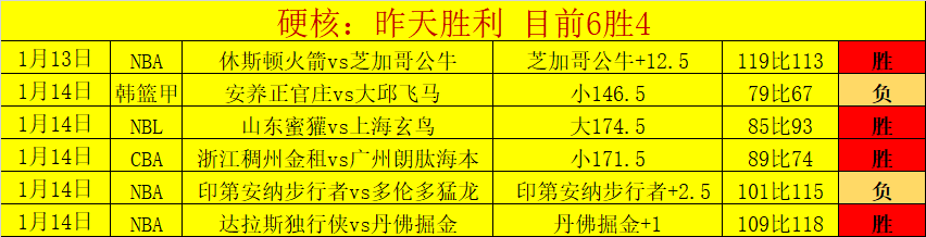 达米安将休,战三周,奥古斯托无,宝盈,宝盈APP,宝盈官方,宝盈官网,宝盈入口,宝盈登录,宝盈链接