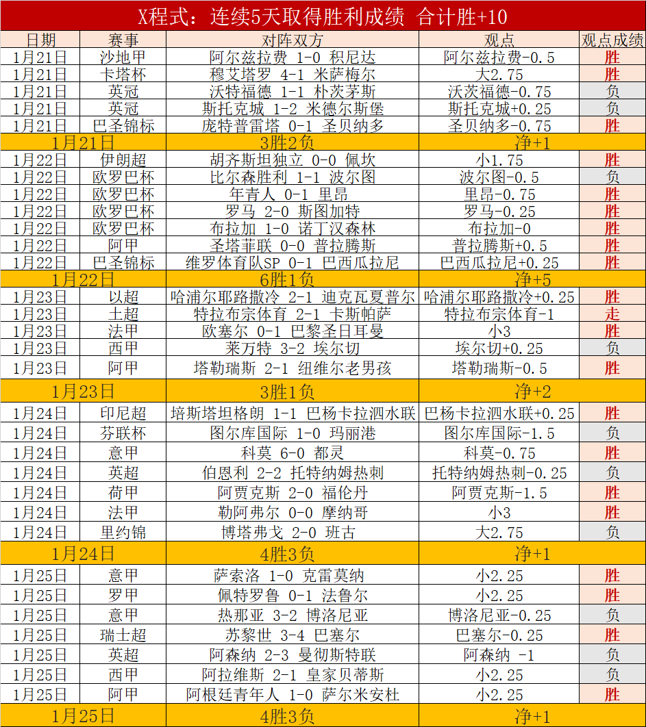 林书豪逆袭,落选,挑战状元沃,宝盈,宝盈APP,宝盈官方,宝盈官网,宝盈入口,宝盈登录,宝盈链接