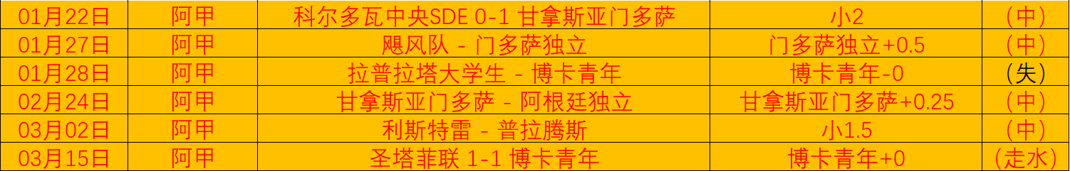 曼谷联,淡滨尼,亚冠专家预,宝盈,宝盈APP,宝盈官方,宝盈官网,宝盈入口,宝盈登录,宝盈链接