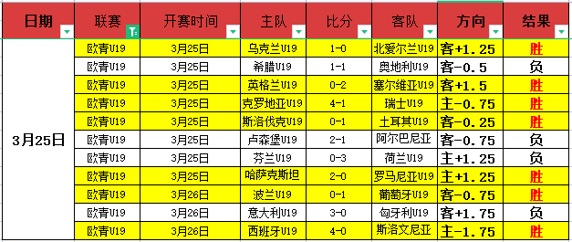 天津先行者,惜败山西汾,酒队,宝盈,宝盈APP,宝盈官方,宝盈官网,宝盈入口,宝盈登录,宝盈链接