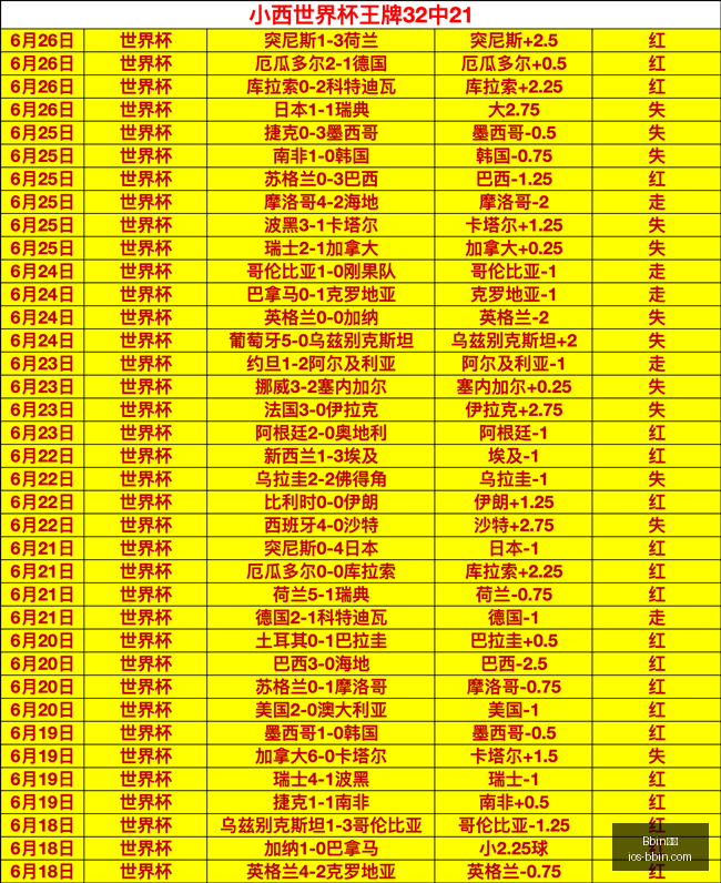 宝盈,Bbin宝盈,Bbin宝盈官网,Bbin宝盈官网,Bbin宝盈盈利,Bbin宝盈娱乐,Bbin宝盈直播,Bbin宝盈平台