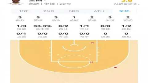 萨巴伦卡晋级迈阿密网球大师赛半决赛